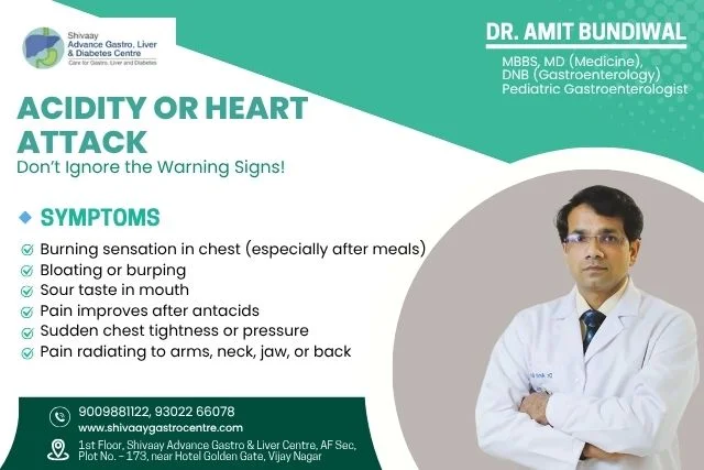 Acidity | Shivaay advance gastro and liver centre