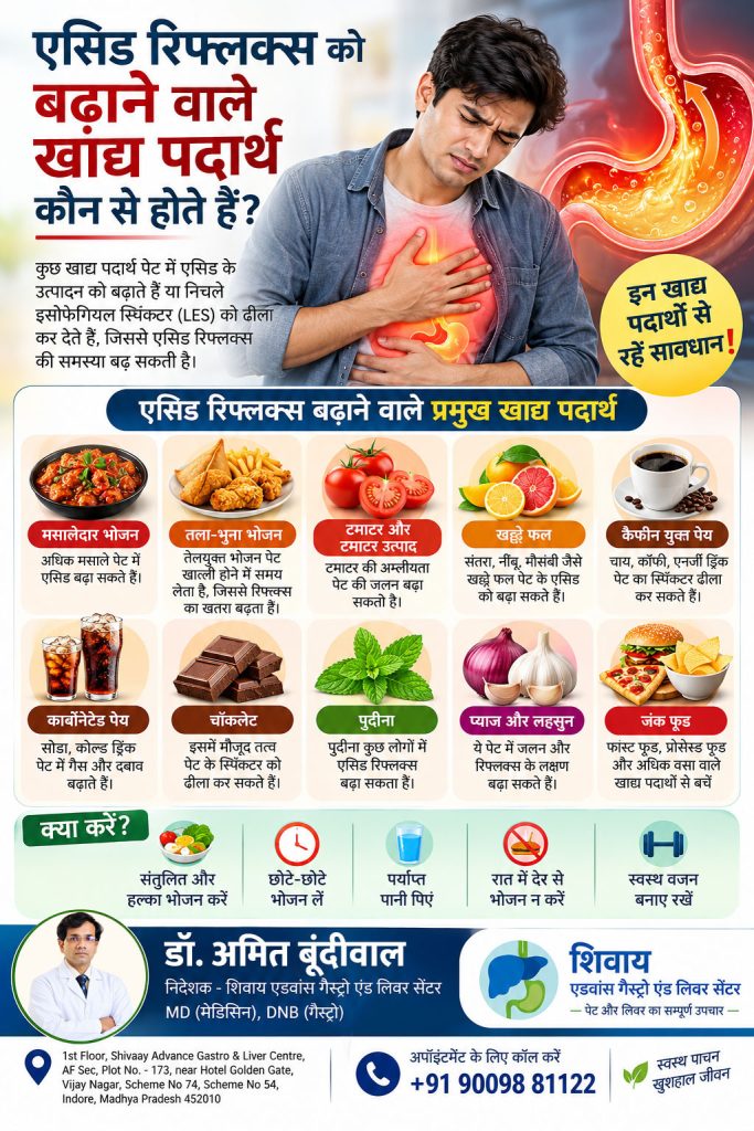 एसिड रिफ्लक्स को बढ़ाने वाले खाद्य पदार्थ कौन से होते है?