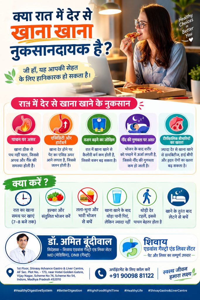 क्या फास्ट फूड खाने से लिवर खराब हो सकता है? - डॉ. अमित बुंदिवाल 